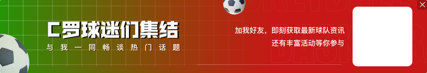 39岁C罗:如果达成1000球那很好,如果没有,也没人比我进球更多